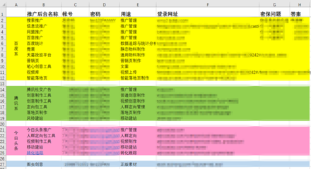 系統性全網數字廣告投放升級B版 策略驅動下的廣告制作新范式